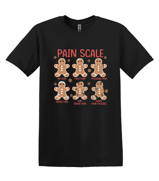 Gingerbread Pain Scale